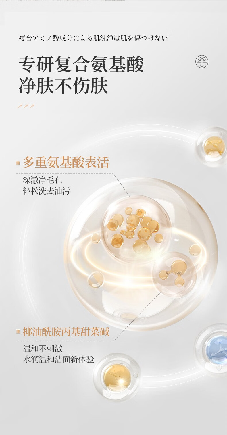绿漾（Greentouch）美白祛斑洗面奶变白淡斑提亮肤色抗痘控油除螨深层清洁男士洁面乳 美白亮肤六件套