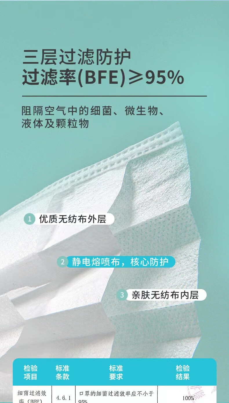 乐贝净【女神专用】三层防护一次性保护kou/罩片片独立包装 独立包装 白色100只