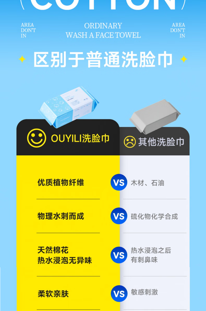 欧伊俪 洗脸巾一次性棉柔巾加大加厚洁面巾干湿两用卸妆巾婴儿擦脸巾纯棉纸巾美容院抽取式洗脸巾 加大加厚珍珠纹100抽（20*20cm）