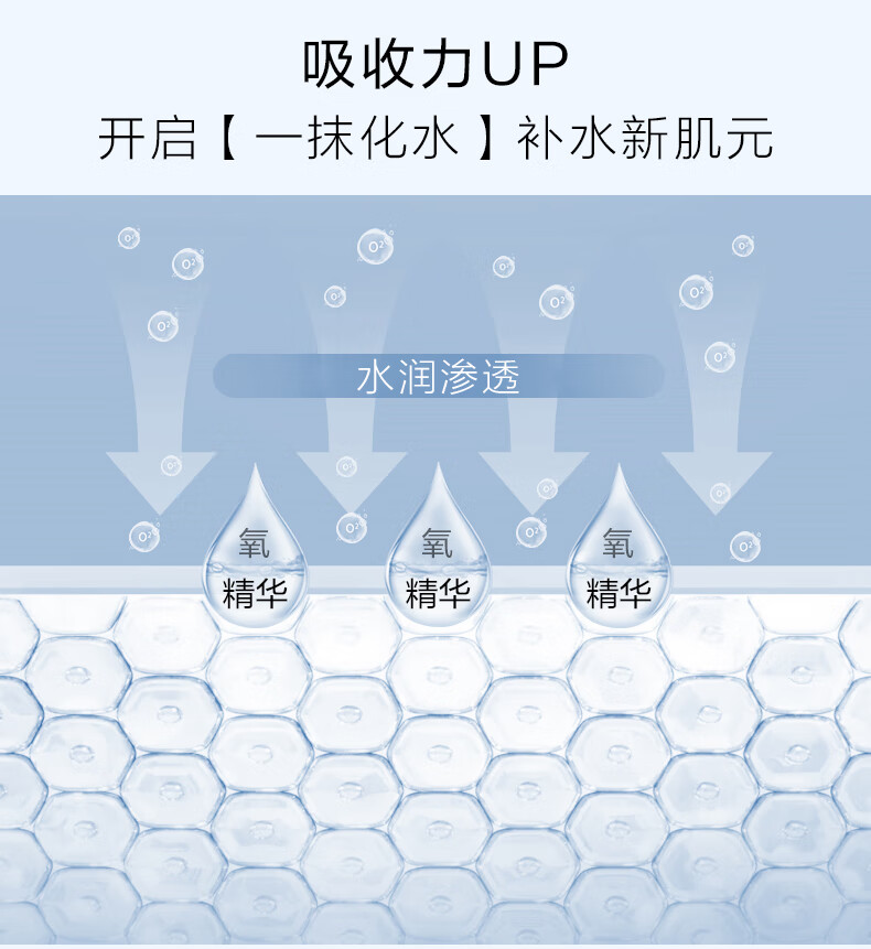 薇诺娜（WINONA）玻尿酸多效修护精华液30ml 面部精华原液补水保湿敏感肌可用 2支装