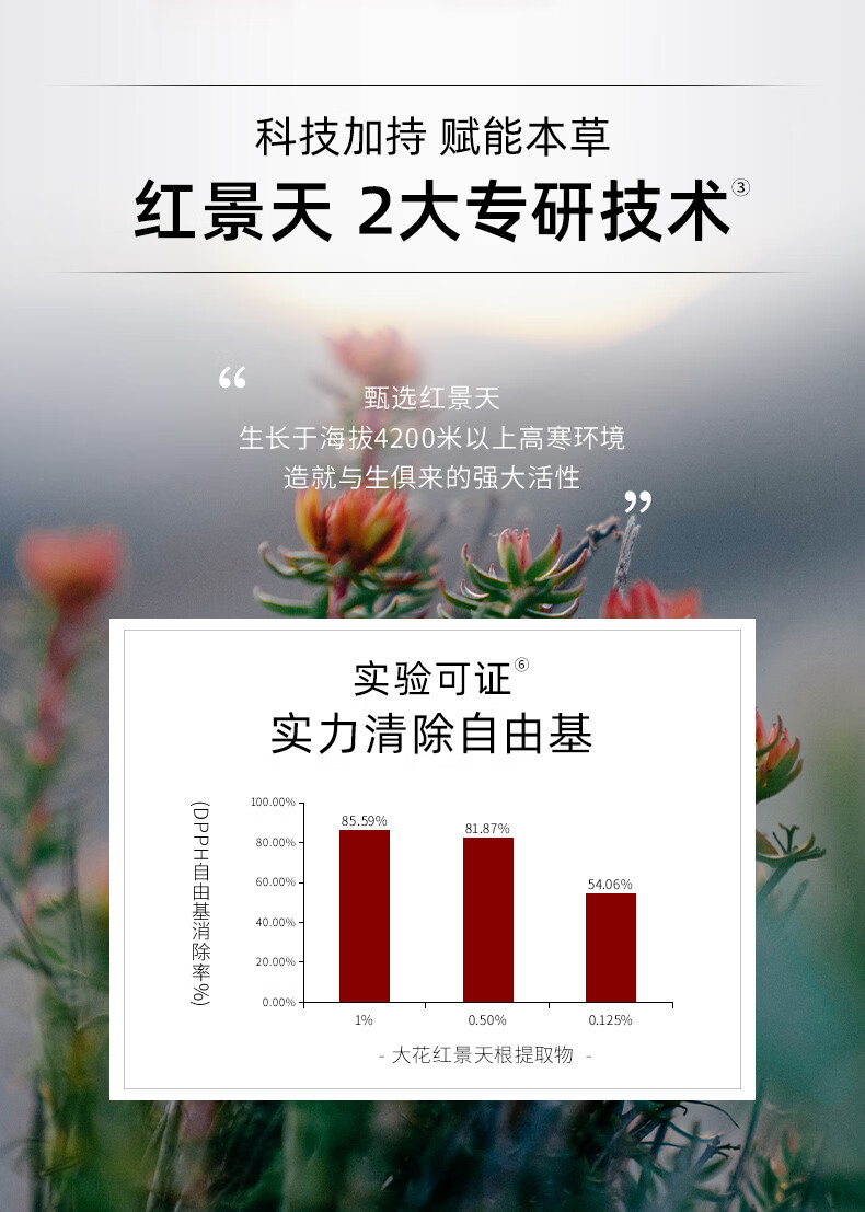 相宜本草红景天焕亮弹润套装保湿提拉紧致保湿补水护肤套装 龙年礼盒（酵萃水+精华乳+面霜）
