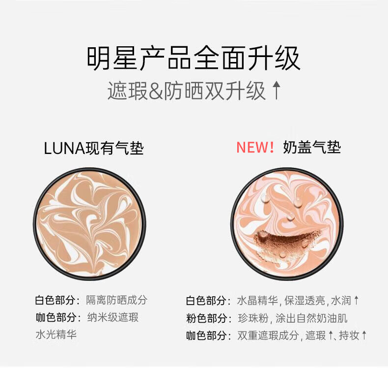 露娜（LUNA）气垫遮瑕水润精华粉底bb霜保湿隔离防晒不脱妆不卡粉奶油妆送女友 时光黑双芯25g 12.5/25g