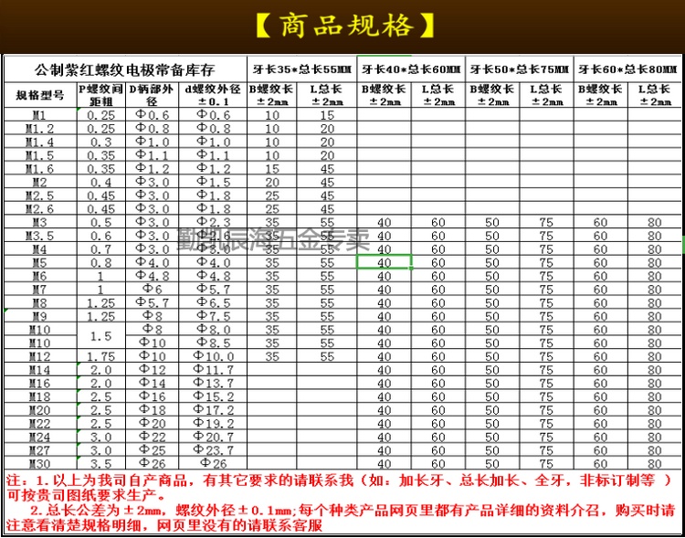 紫铜螺纹电极电火花螺纹电极螺牙电极紫铜电极公制m1