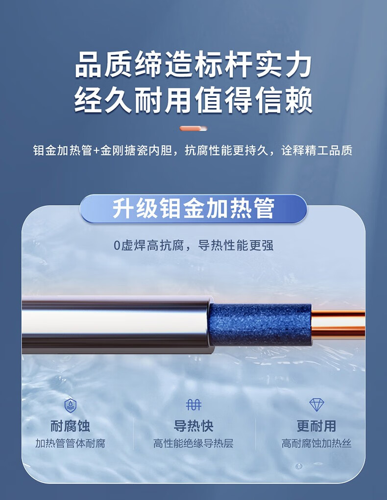 统帅（Leader）海尔出品电热水器扁桶双胆速热家用储水式一键节能保温纤薄省空间上门安装以旧换新E1 50升【3-4人】