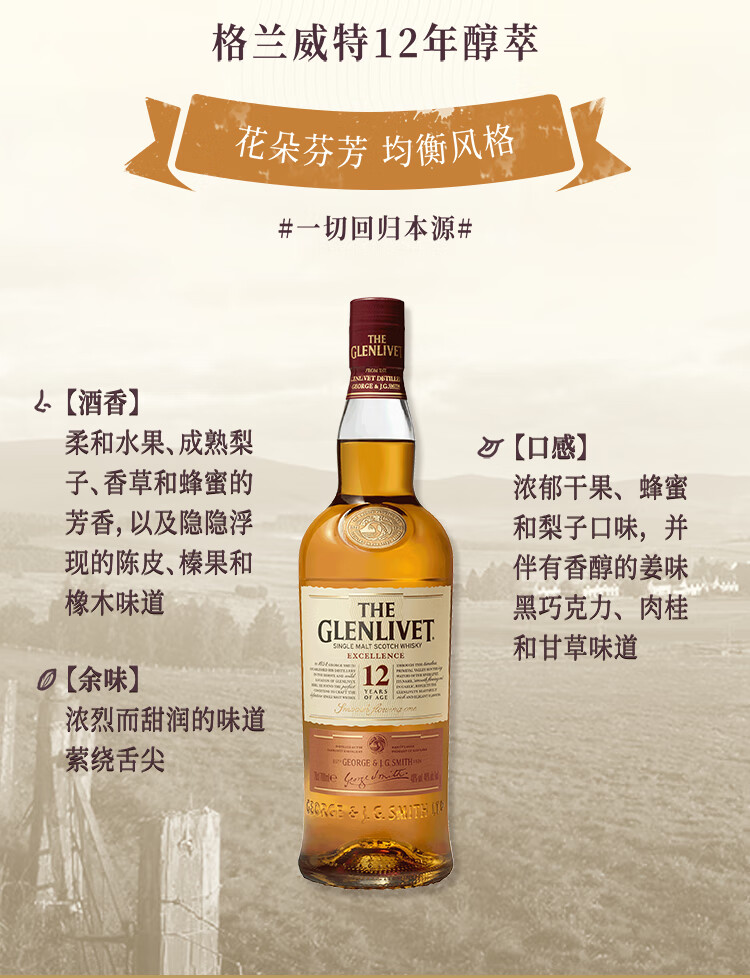 21 25年glenlivet单一麦芽苏格兰威士忌700ml洋酒带码行货【格兰威特