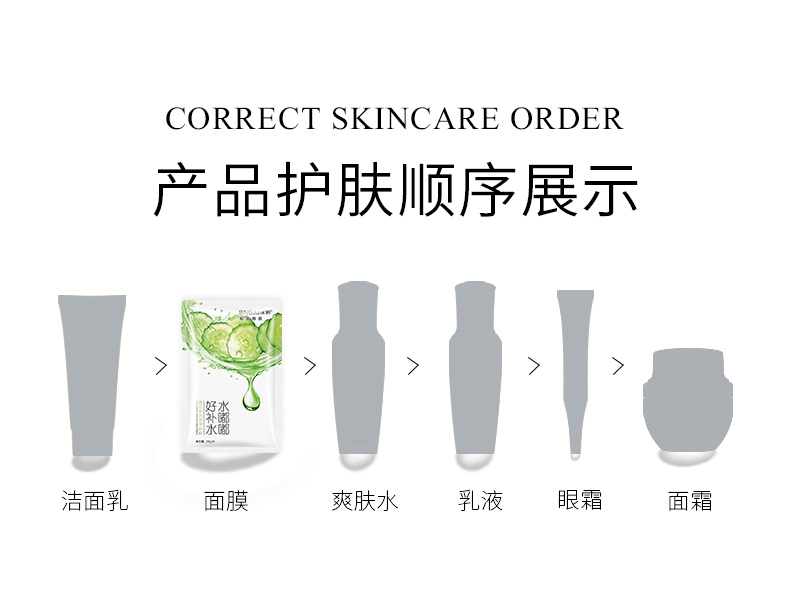 冰菊（Bing Ju） 黄瓜补水面膜女润泽面膜贴男女通用补水保湿面膜 20片