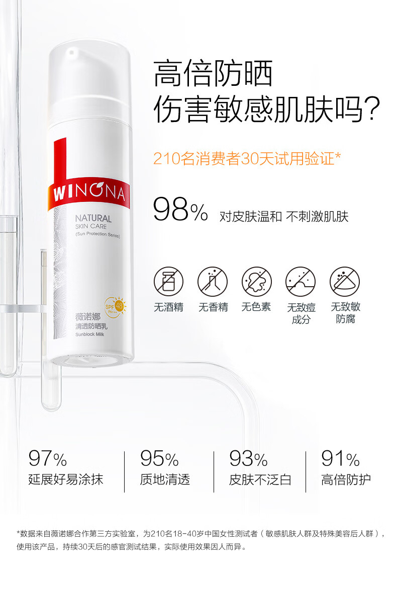 薇诺娜（WINONA） 薇诺娜50g清透防晒乳SPF48PA+++ 50g*4支