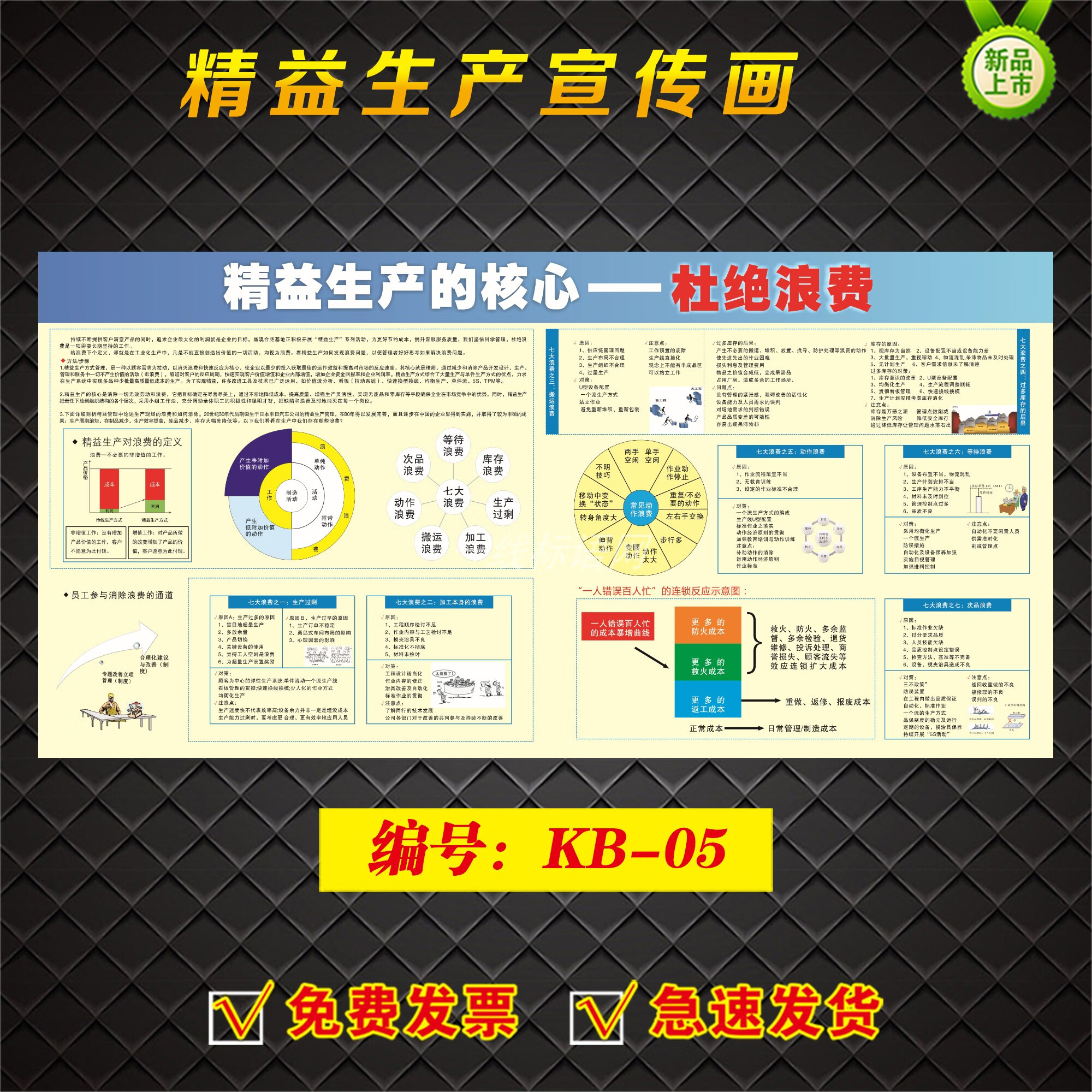 黎明之夜新款公司精益生产宣传画定制车间管理看板宣传栏企业公告栏