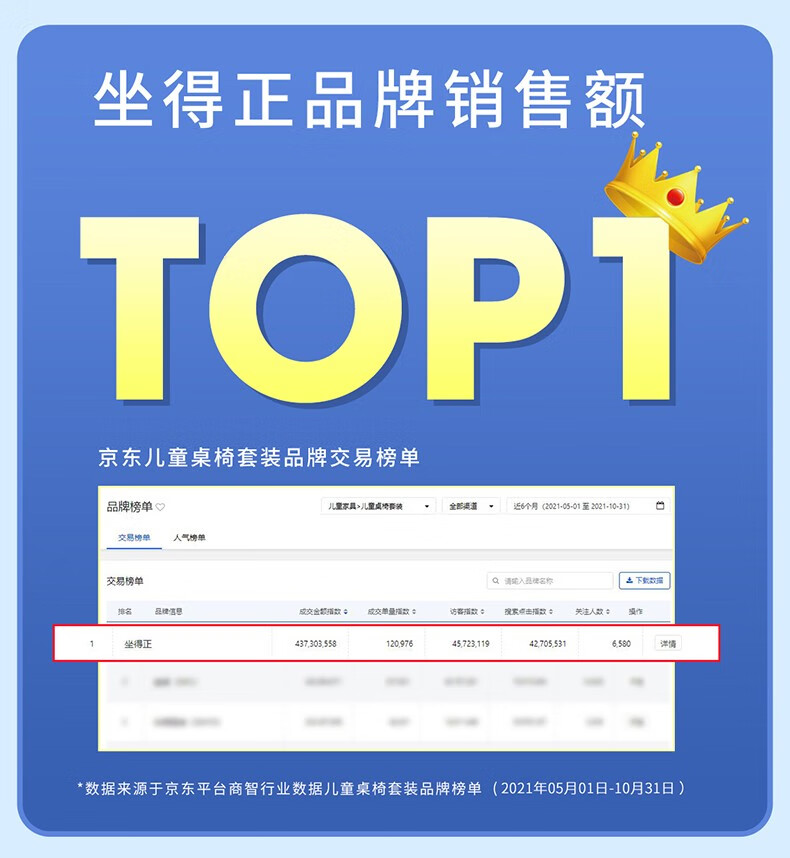 坐得正 儿童学习桌椅套装 中小学生高书架书桌 实木家具可升降写字桌宝宝写字台课桌椅电脑桌组合 1米【橡胶木+小熊椅】三专利纠姿-粉 专利纠姿