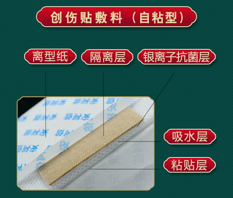 安可信纳米银创伤贴敷料安可信纳米银烧烫伤贴敷料适用于烧烫伤感染