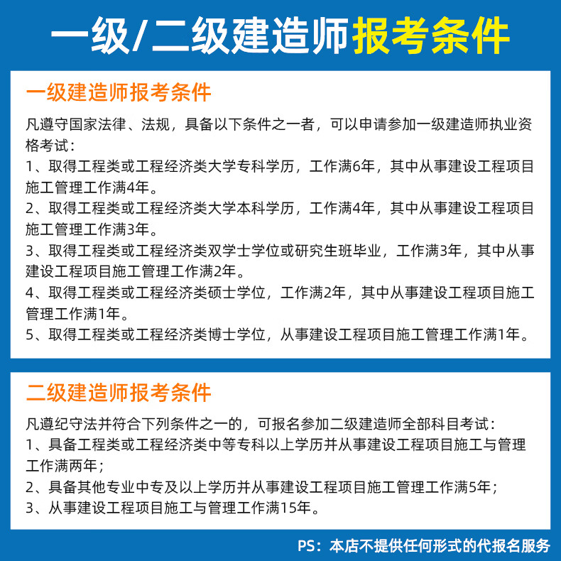 2022年二级建造师考试视频课程二建建设工程施工管理朱俊文肖国祥项目