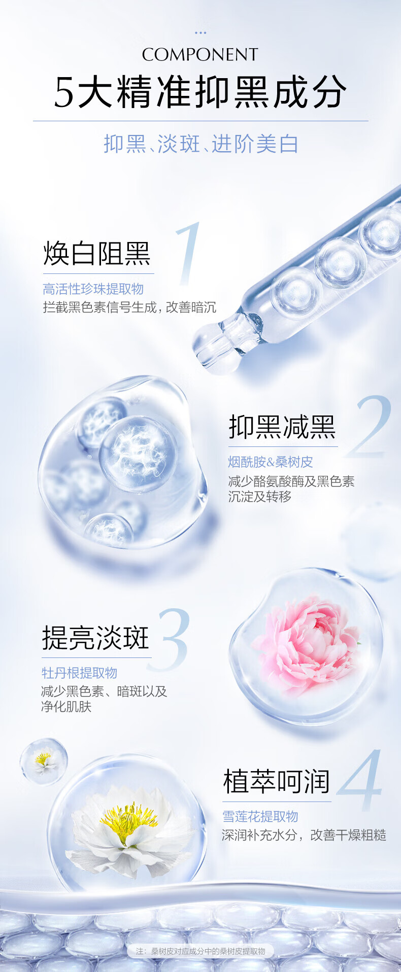 欧诗漫（OSM）珍珠护肤品美白淡斑面膜女补水保湿提亮肤色化妆品节日礼送女友 面膜10片洁30水乳20精华10