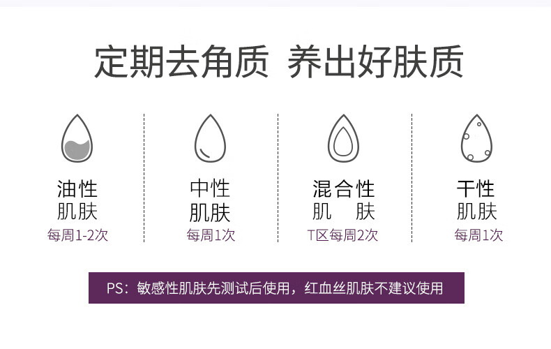 SIGIOR/熙格去角质面部女深层清洁收缩毛孔脸部去死皮黑头男士 80ml