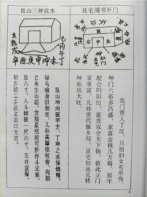 杨救贫论开门放水经 阳宅风水吉凶详解地理风水正宗民间古版原文