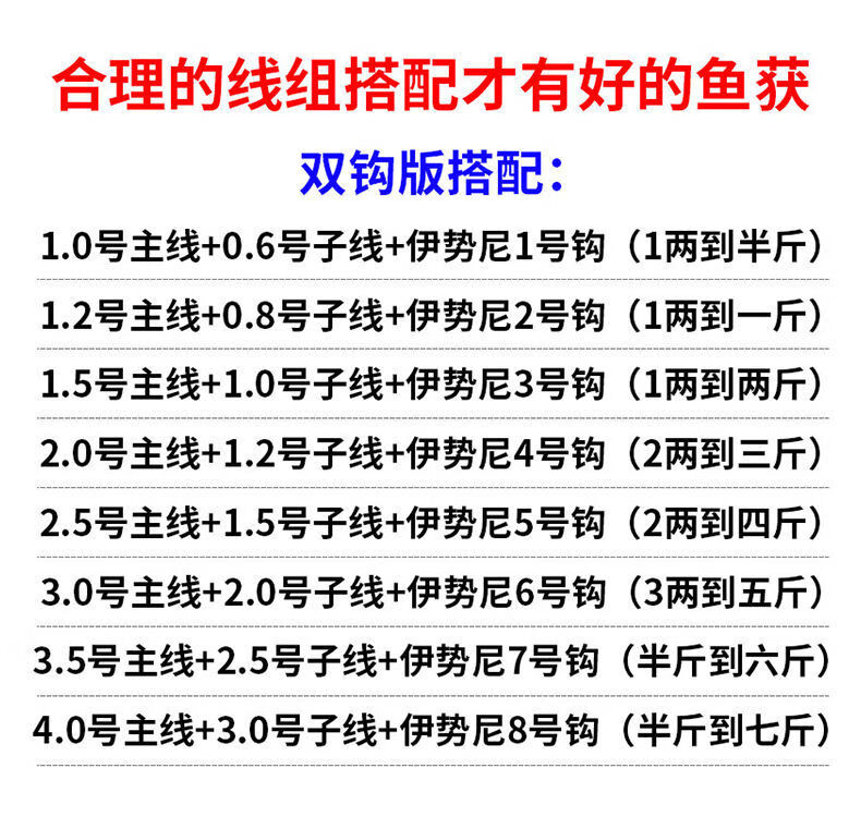 传统钓七星漂线组套装单钩双钩野钓鱼线鱼钩鱼漂浮漂绑好全套成品 5.