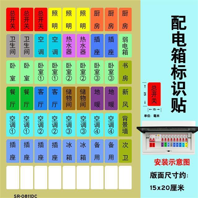 配电箱标识贴家用电表箱空开贴标签提示贴不干胶定制强电源箱贴纸 sr