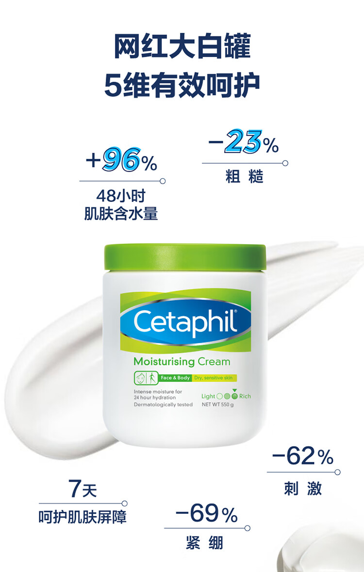 Cetaphil丝塔芙大白罐婴儿保湿身体润肤乳清洁面霜男女孕妇适用所有肤质 大白罐保湿霜566g*1罐