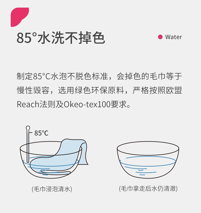 洁丽雅（Grace） 5条A类婴儿纱布毛巾纯棉超软新生手绢洗脸巾儿童小方巾宝宝幼儿 5条6层纱布4款随机