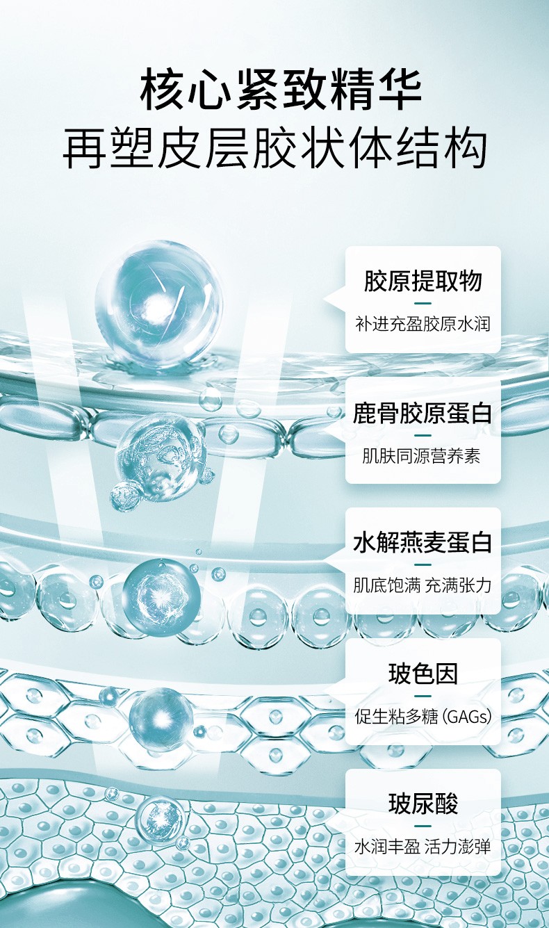 DRVE 涂抹面膜提拉紧致淡纹滋养补水 嫩肤透明小绷带便携男女士可用 14粒/盒