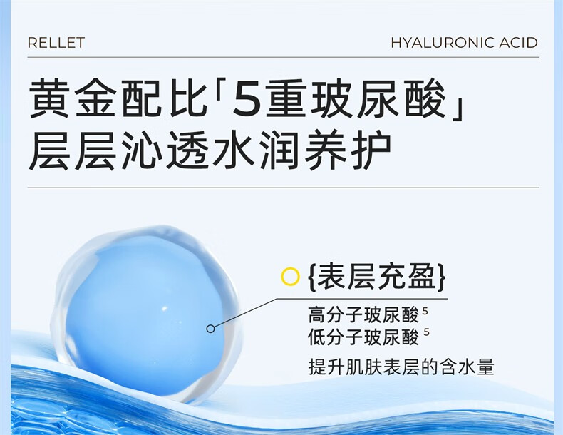 颐莲（RELLET）玻尿酸精萃微乳面膜28g*5片 温和养护干敏肌必备