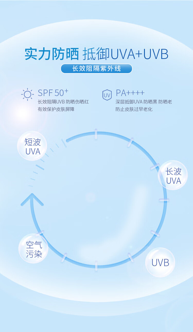 安耐晒（ANEASAY）安耐晒小金瓶60ml敏感肌肤面部女清爽不油腻防晒霜SPF50+男女可用 安耐晒防晒60ml 正常规格