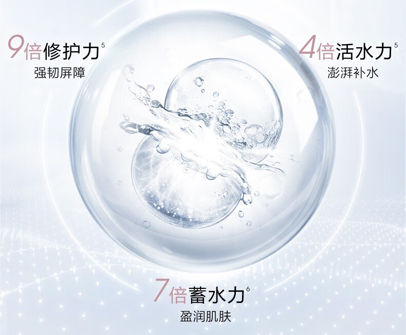 珀莱雅（PROYA）循环焕润保湿水乳套装补水护肤品化妆品礼物送女友 水160ml+乳120ml+霜50g