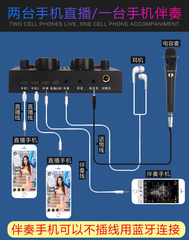 v8手机专用声卡直播套装全民k歌唱歌设备麦克风音响一体机变声器 方块