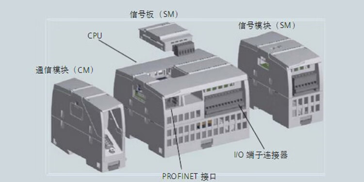 西门子1200plc cpu处理器 模块cpu1211c/1212c/1214c