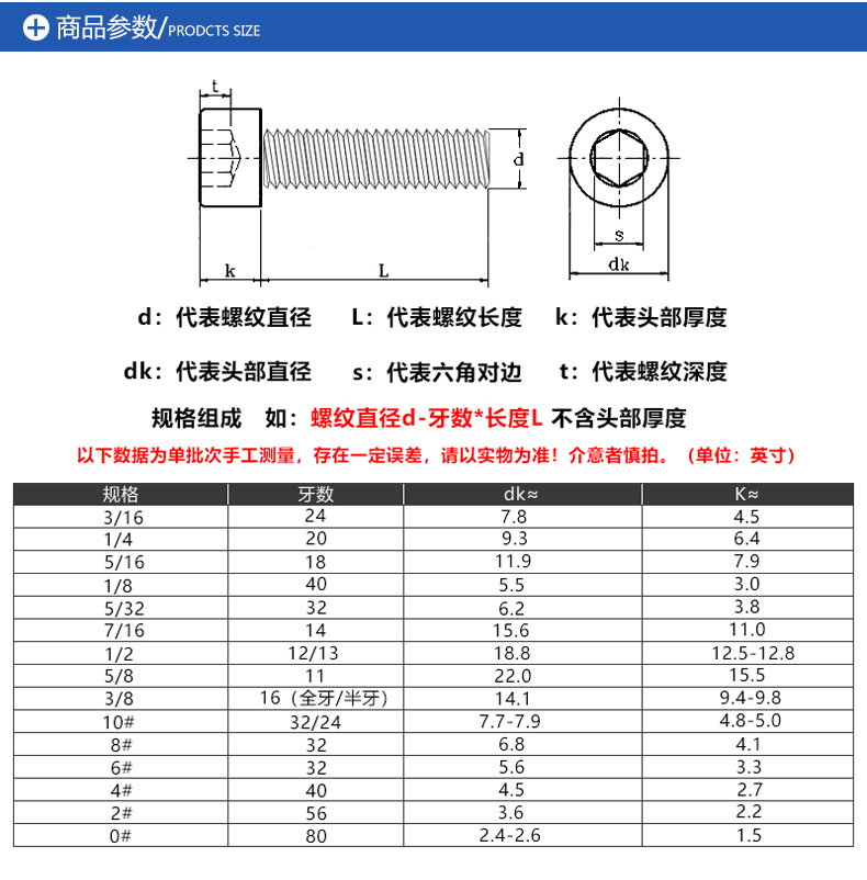 坚威304不锈钢美制内六角螺丝钉/美标杯头内六角螺栓