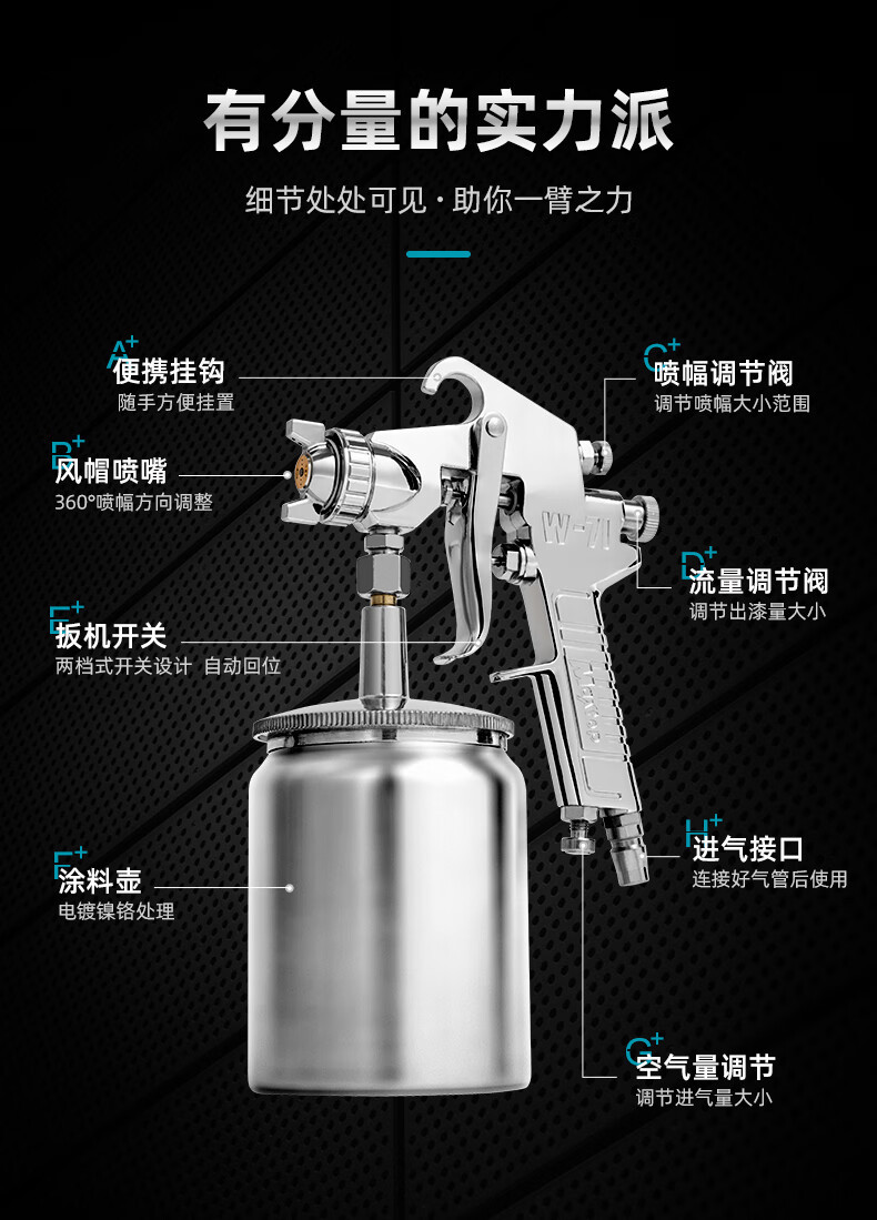 喷漆枪气动涂料油漆喷枪喷壶汽车乳胶漆喷漆喷涂工具喷油枪喷漆机k3上