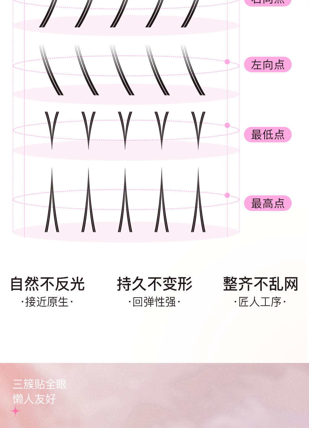 心愿先生顽皮动物羊系咩系下睫毛自然灵动持久漫画眼懒人三步曲假睫毛新品 一盒咩系下睫毛