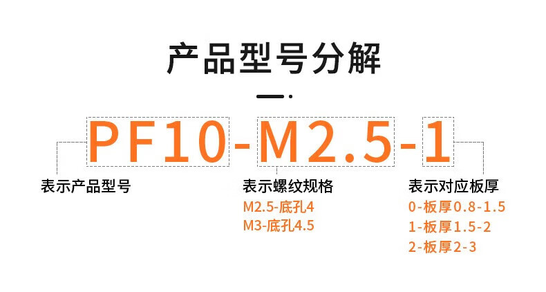 5，松不脫螺釘PF10-M2.5M3 漲鉚螺絲 機箱螺絲 彈簧機櫃麪板手擰螺絲 PF10-M2.5-0釘長14.5A1.2