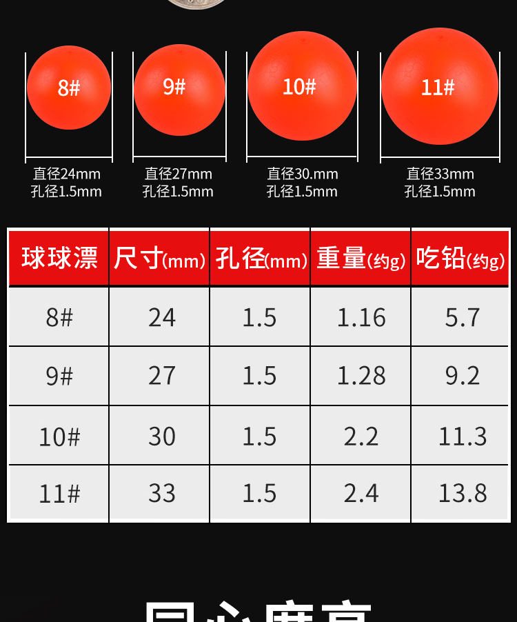 铅坠 11号 品牌: 亿家丰 商品名称:亿家丰 球形浮漂路亚鲫鱼漂泡沫球