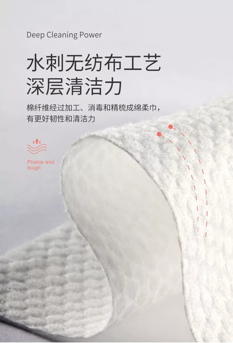 【直发】<纯棉柔软>一次性洗脸巾柔洁面美容纯棉毛巾卸妆棉无菌擦脸化妆棉古莎 加厚珍珠棉买3+1【+精美防水袋】