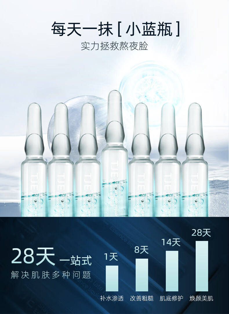 英国TJE熬夜原液安瓶1.5ml*28支补水保湿修护提亮肤色面部精华液 42g/ml