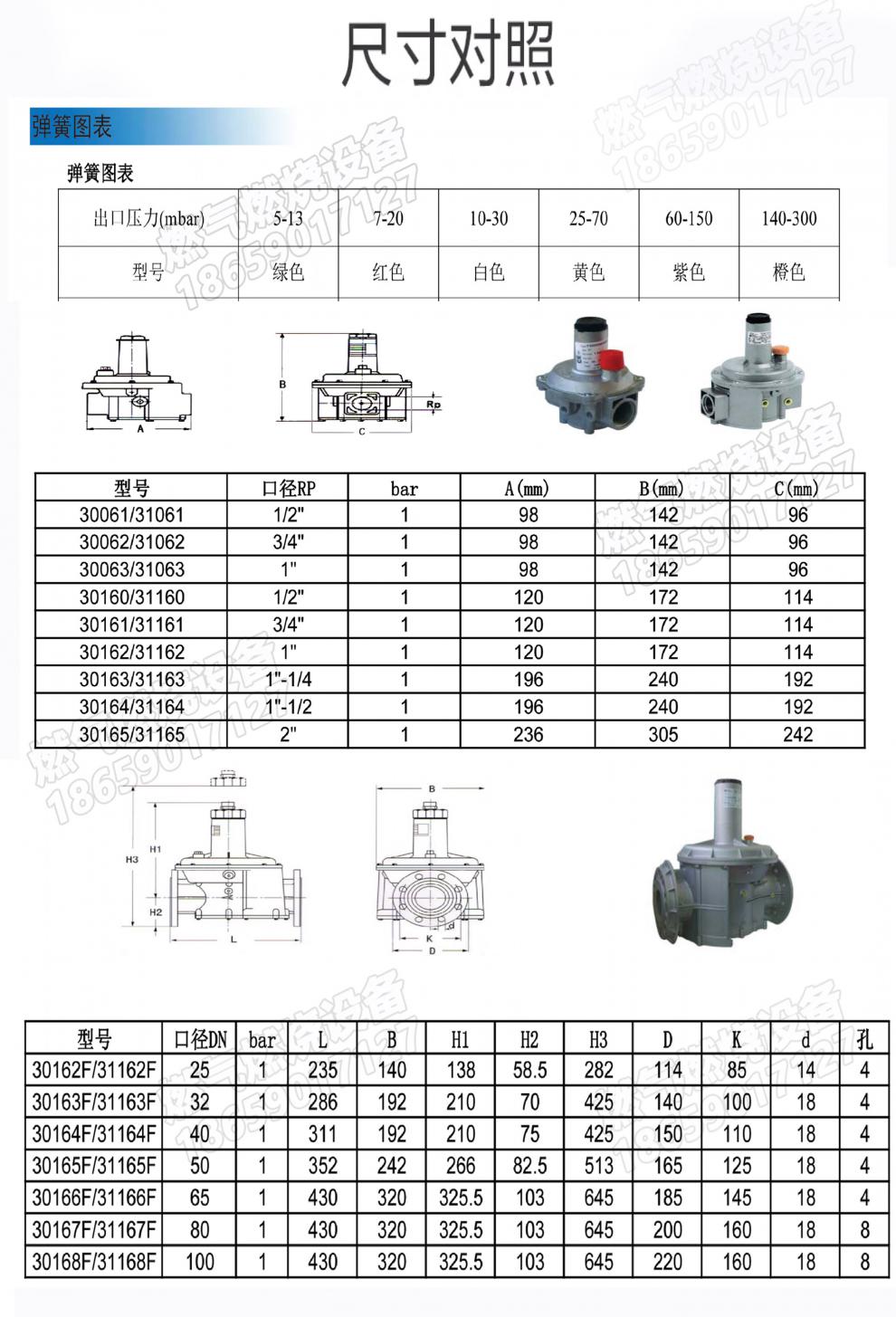 意大利菲奥 燃气调压阀 天然气减压阀 天然气调压阀 二级稳压阀 型号