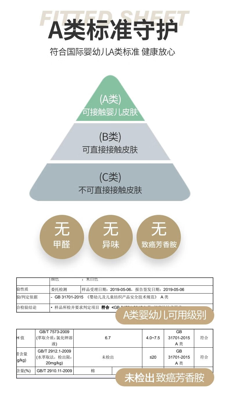 7，A類夾棉牀笠加厚蓆夢思牀墊保護罩全包防塵牀單牀罩牀套防滑 H刺綉深灰【A類母嬰級】 單件牀笠180x200cm【適郃5-30cm