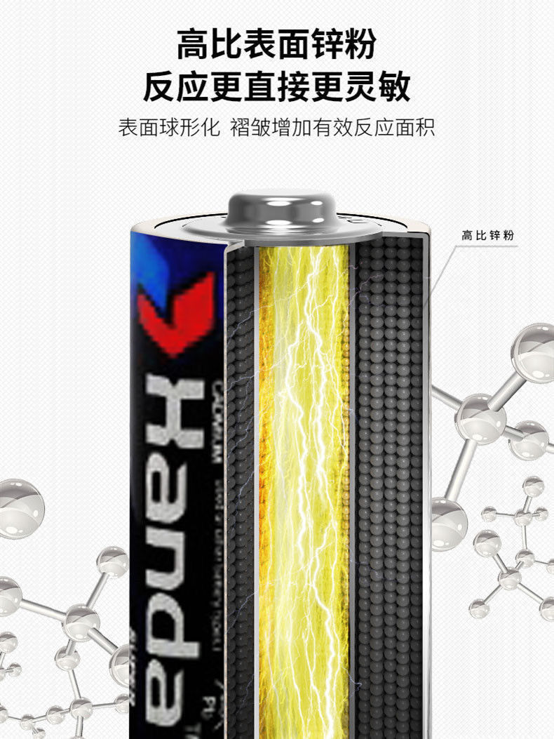 妮梦诗 升级款户外便携汉达7/5号碳性电池遥控闹钟玩具电池持久电量 5号12节+7号16节