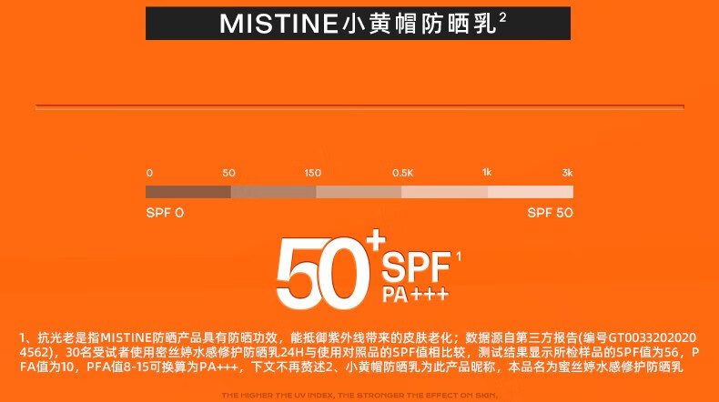 蜜丝婷（Mistine）小黄帽面部防晒3支装 40ml*3