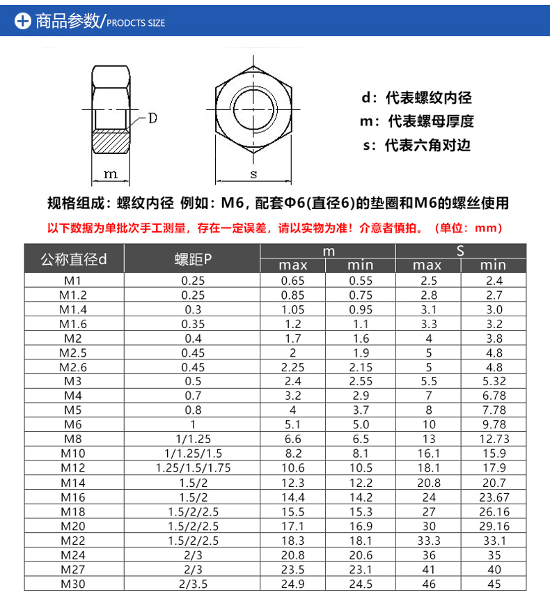 5m3m4m5m6镀锌镀镍黑色六角螺母镀铜六角帽