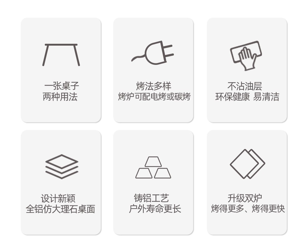 梵派（FAPOLITE）户外桌椅庭院室外带伞铁艺木炭炉铸铝组合花园院子用桌子椅子露台别墅欧式防雨防晒 2椅+100雅梵圆桌