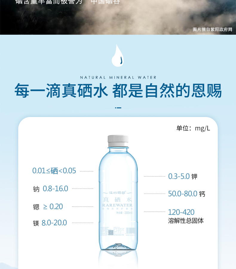 汉水硒谷真硒水380ml24瓶源自秦岭富硒地区饮用天然矿泉水小瓶装含硒