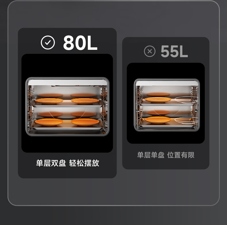 顾家集成灶蒸烤一体哪款比较好？用后一周讲体验真相