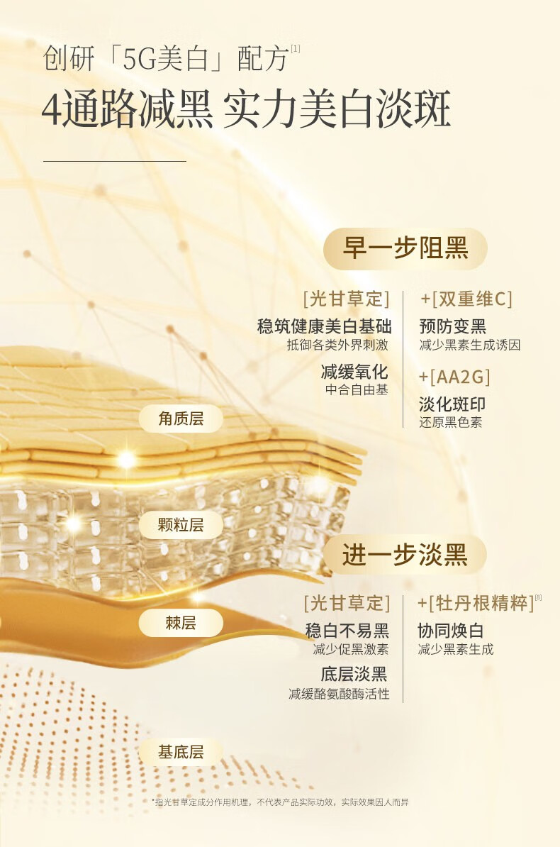 谷雨光感美白奶罐美白修护淡斑面霜补水保湿美白霜30g新年礼物 美白霜 30g