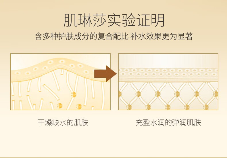 肌琳莎（JILINSHA） 白松露二裂酵母沁润美颜套盒 九件套