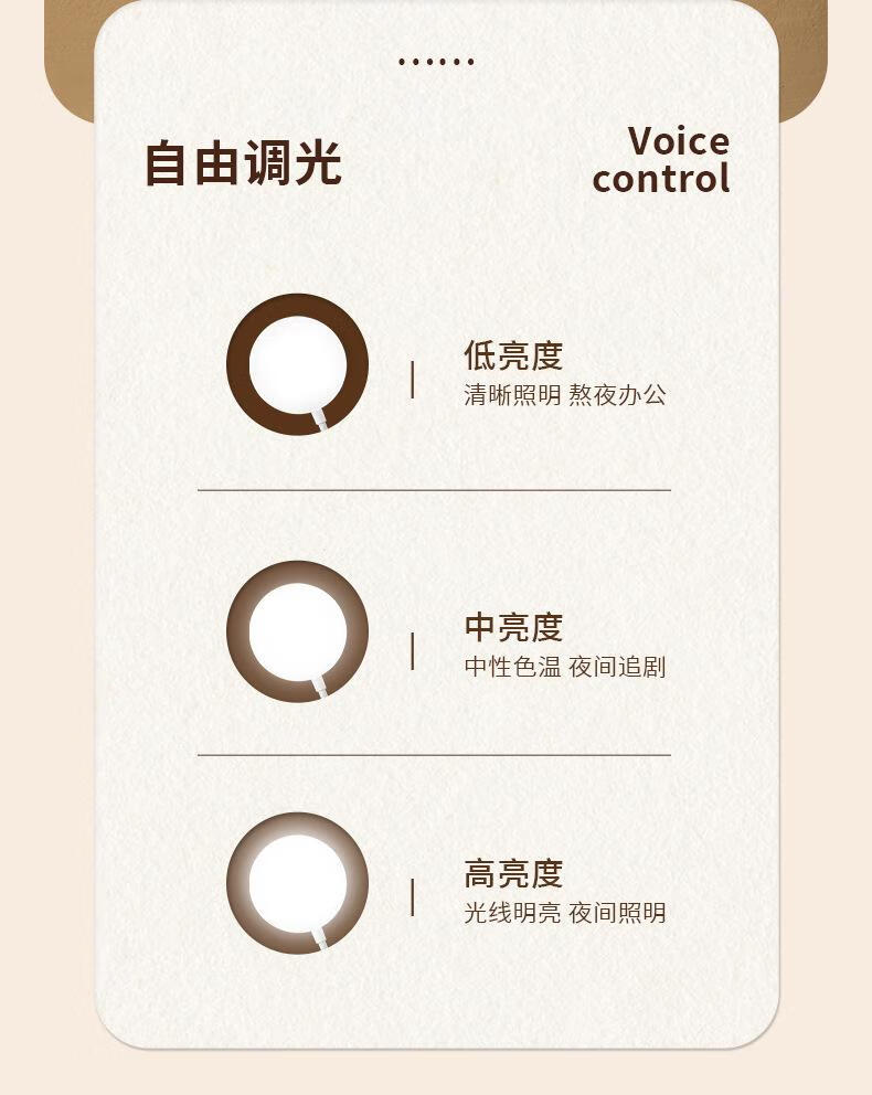 11，智能語音燈定時小夜燈usb直插臥室牀頭聲控燈家用起夜小台燈 三色光USB聲控燈