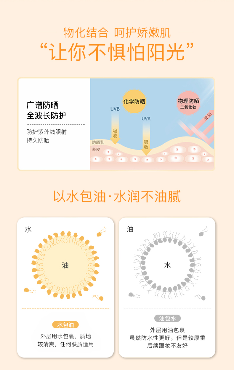 迪迈诗润泽清爽防晒霜50军训防汗紫外线补水保湿不油腻 防晒霜