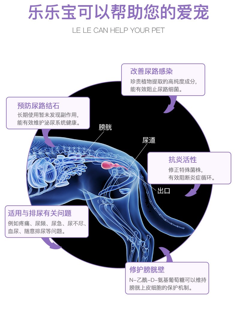 七仓直发修正杜力德宠物乐乐宝狗猫膀胱炎尿路结石尿少排尿难尿痛尿频