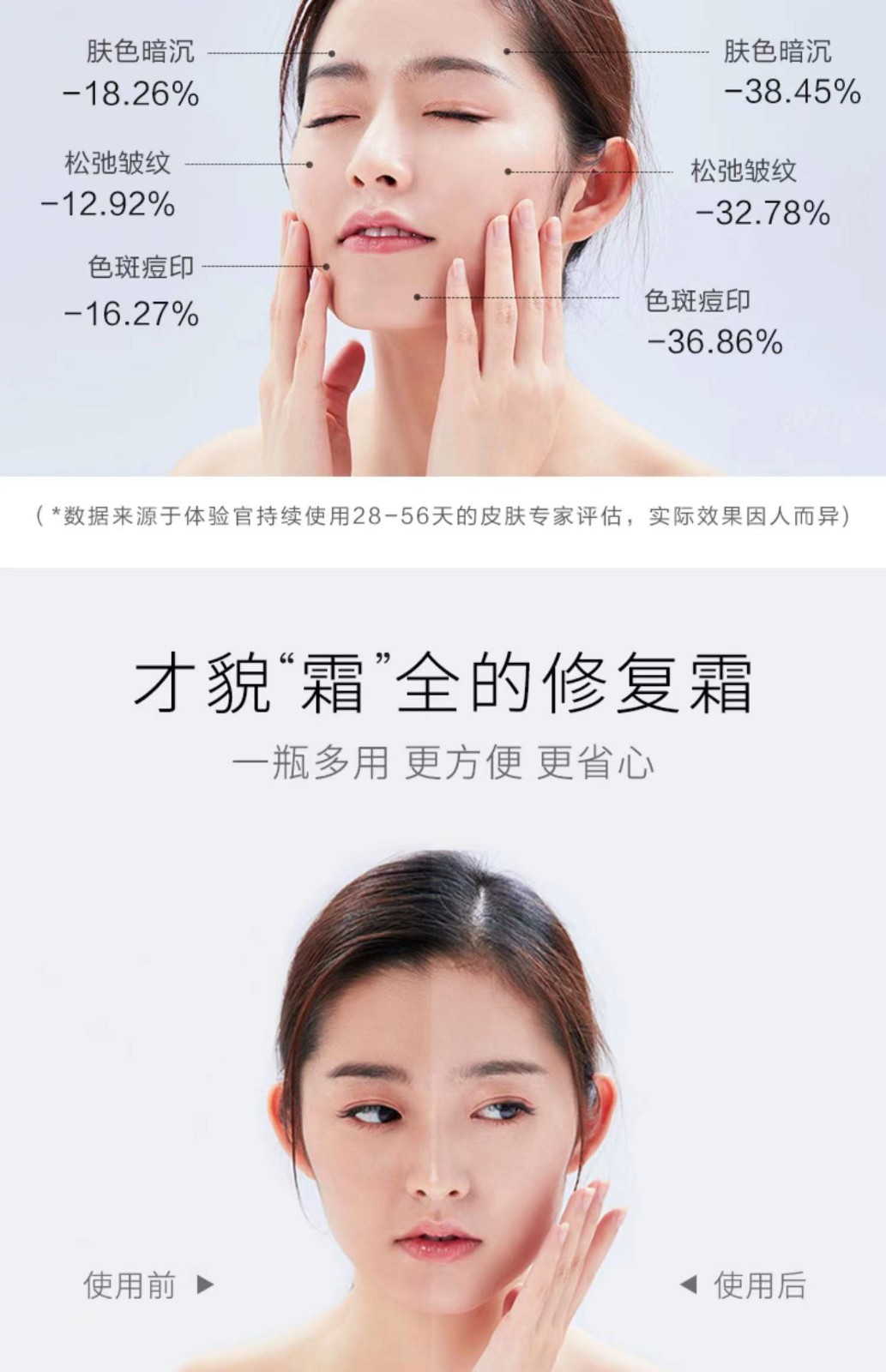 华瑞凯琳神仙膏贵妇膏 珍珠素颜霜 素养修复面霜小样 紧致淡化痘印细纹 素养修复霜小样5g