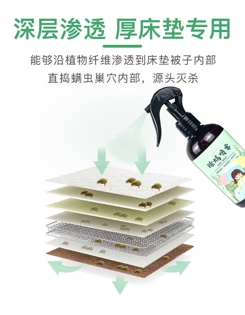 除螨虫喷雾剂螨虫包家用床上杀药克星身体植物祛螨神器免洗1瓶装